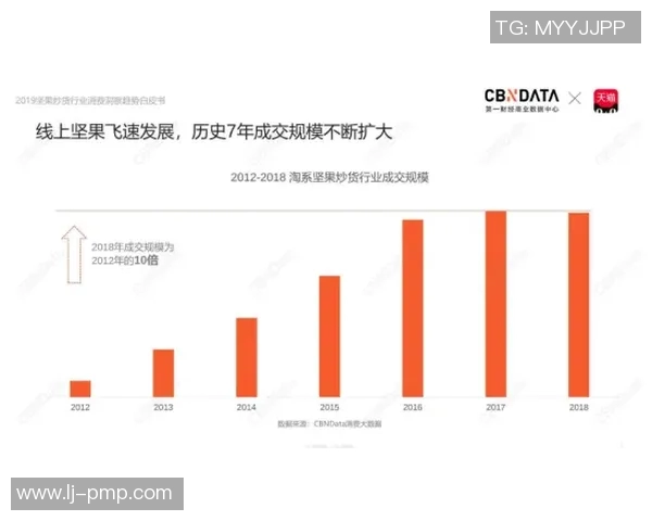 重磅专题：探讨BLG在阵地战中的创新策略与战术变革